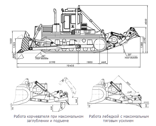 Основные узлы бульдозера ДЭТ-250 Основные узлы бульдозера ДЭТ-250